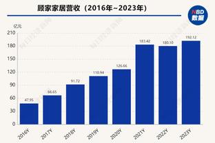 TA：卢宁接近与皇马续约至2028年，薪水也会增加
